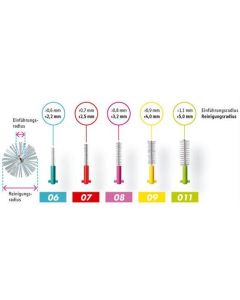 Curaprox CPS prime Interdentalbürsten-gelb > 0,9mm, 5 Stück